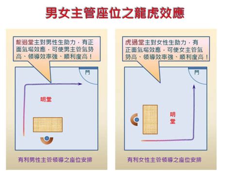 坐主管旁邊|【辦公室風水】座位原則 (事業運、小人、貴人、對門、廁所、門。